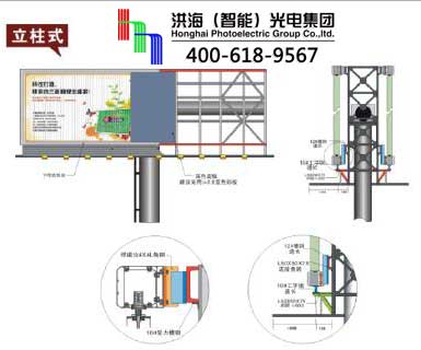 單立柱三面翻廣告牌結(jié)構(gòu)剖析圖